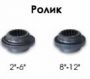 Желобонакатчик гидравлический YG12E (2"-12")